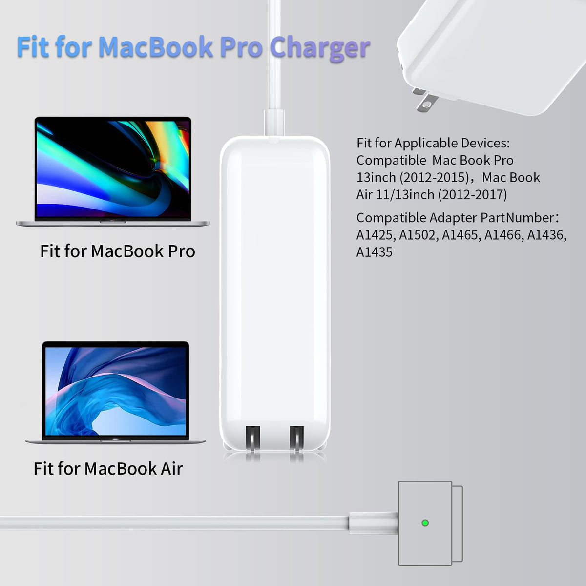 Nsetiu 60W Mag 2T-Style Charger MacBook port compatibility in action