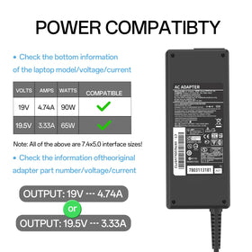 nsetiu HP ProDesk compatibility with standard 7.4x5.0mm connector.