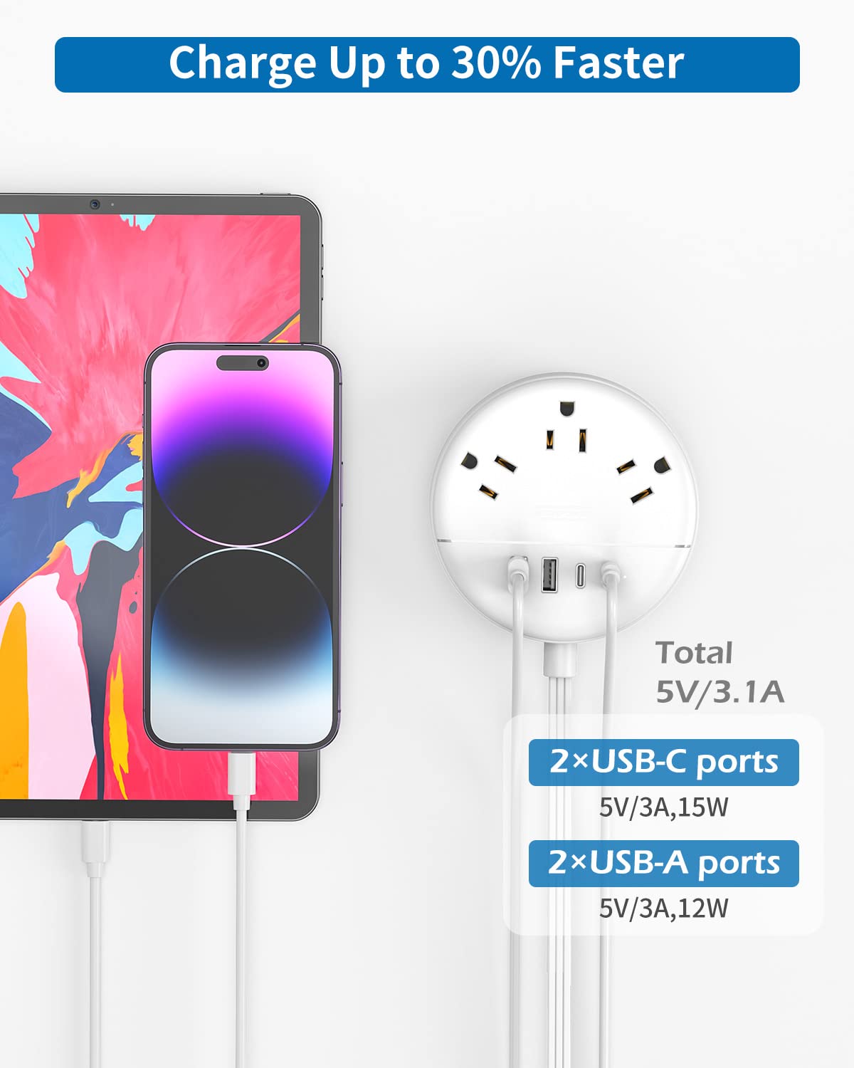 NTONPOWER USB ports including USB-C for phones and laptops on the go