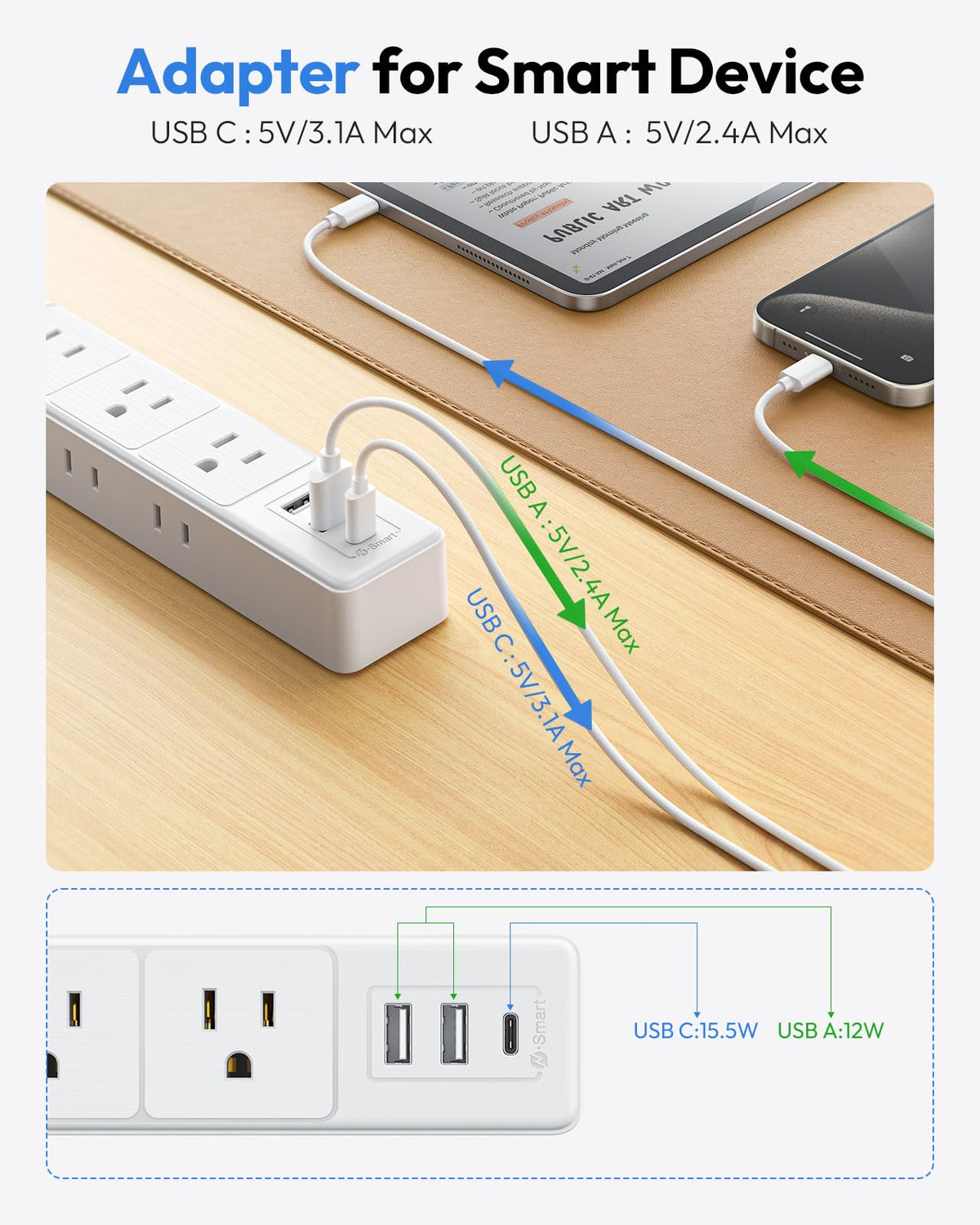 NTONPOWER 1625W overload protection switch safeguards connected electronics.