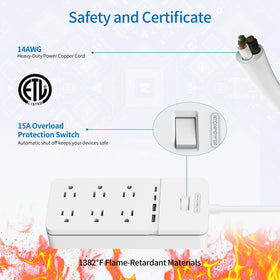 NTONPOWER adapter spacing demo preventing blocked outlets for convenience