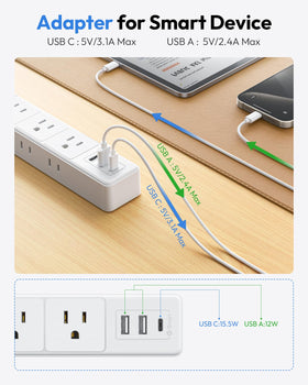 NTONPOWER overload protection keeps devices safe from power surges