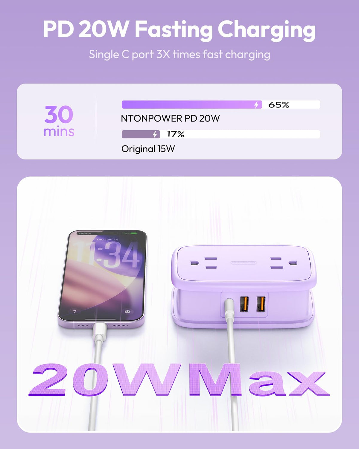 NTONPOWER purple travel power strip flat plug fits behind furniture.