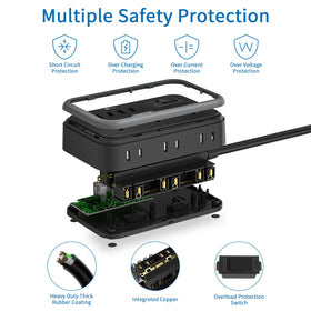 NTONPOWER reset switch detail showing overload protection for safer device use