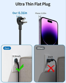 NTONPOWER power strip safety features protect devices from overload and short-circuits
