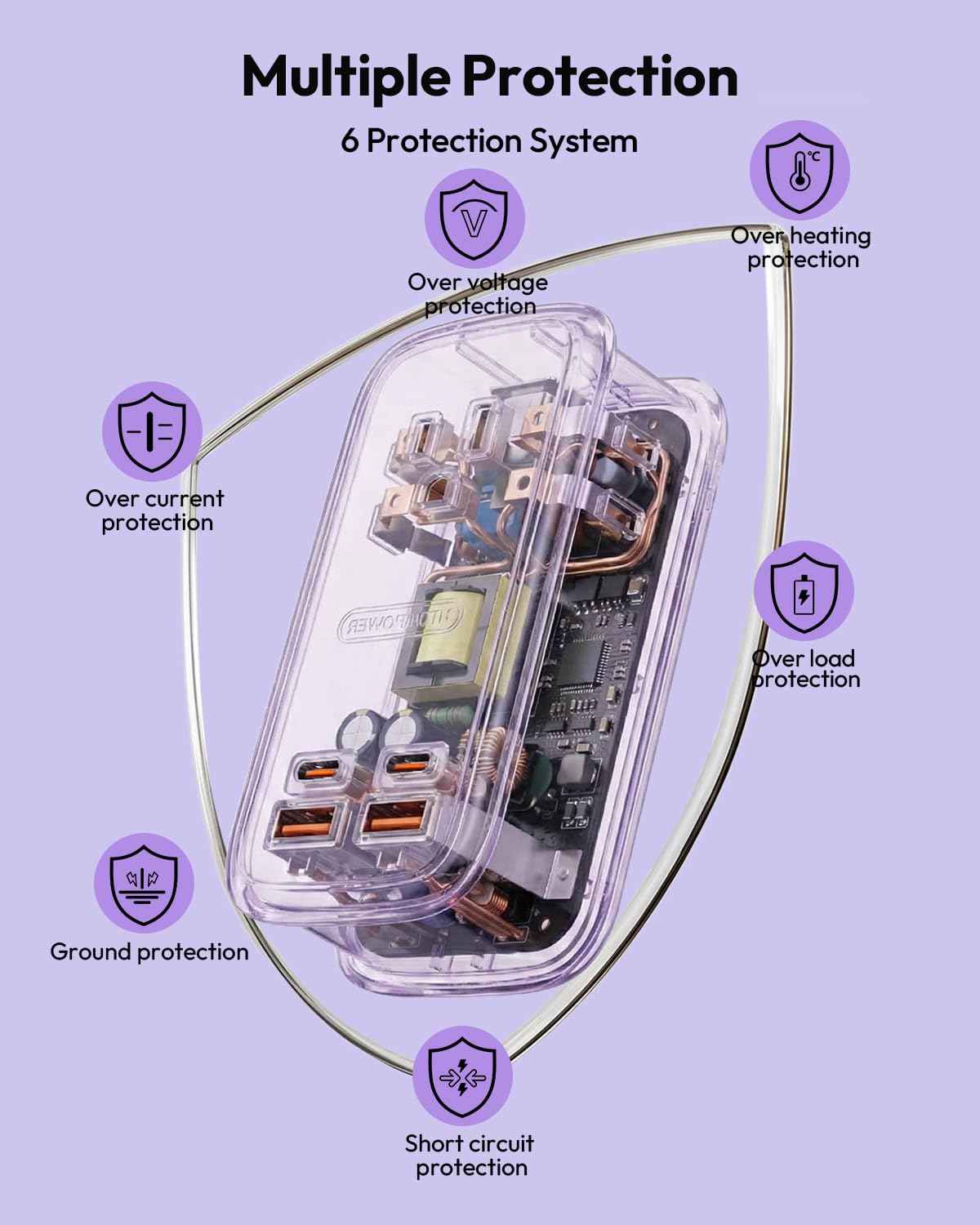 NTONPOWER packed in suitcase with electronics showing travel readiness and organization