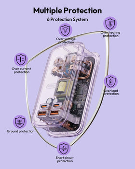 NTONPOWER packed in suitcase with electronics showing travel readiness and organization
