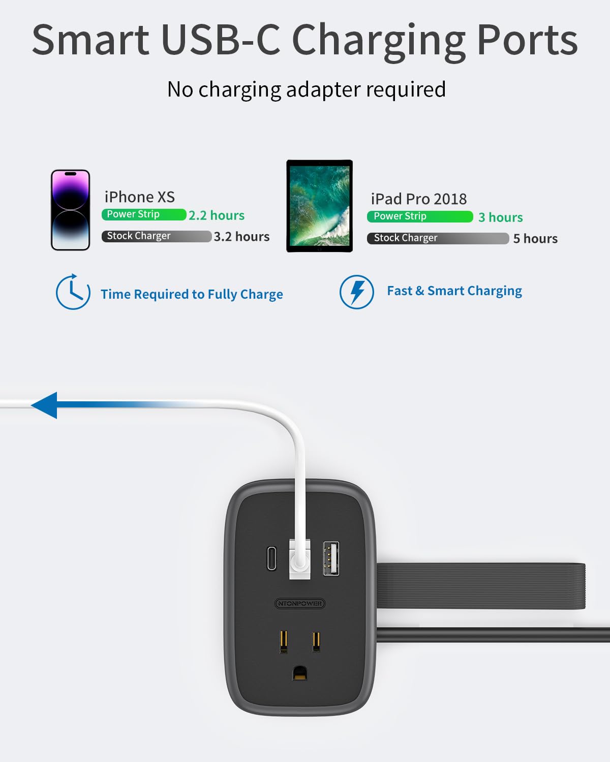NTONPOWER travel power strip compact design fits in luggage