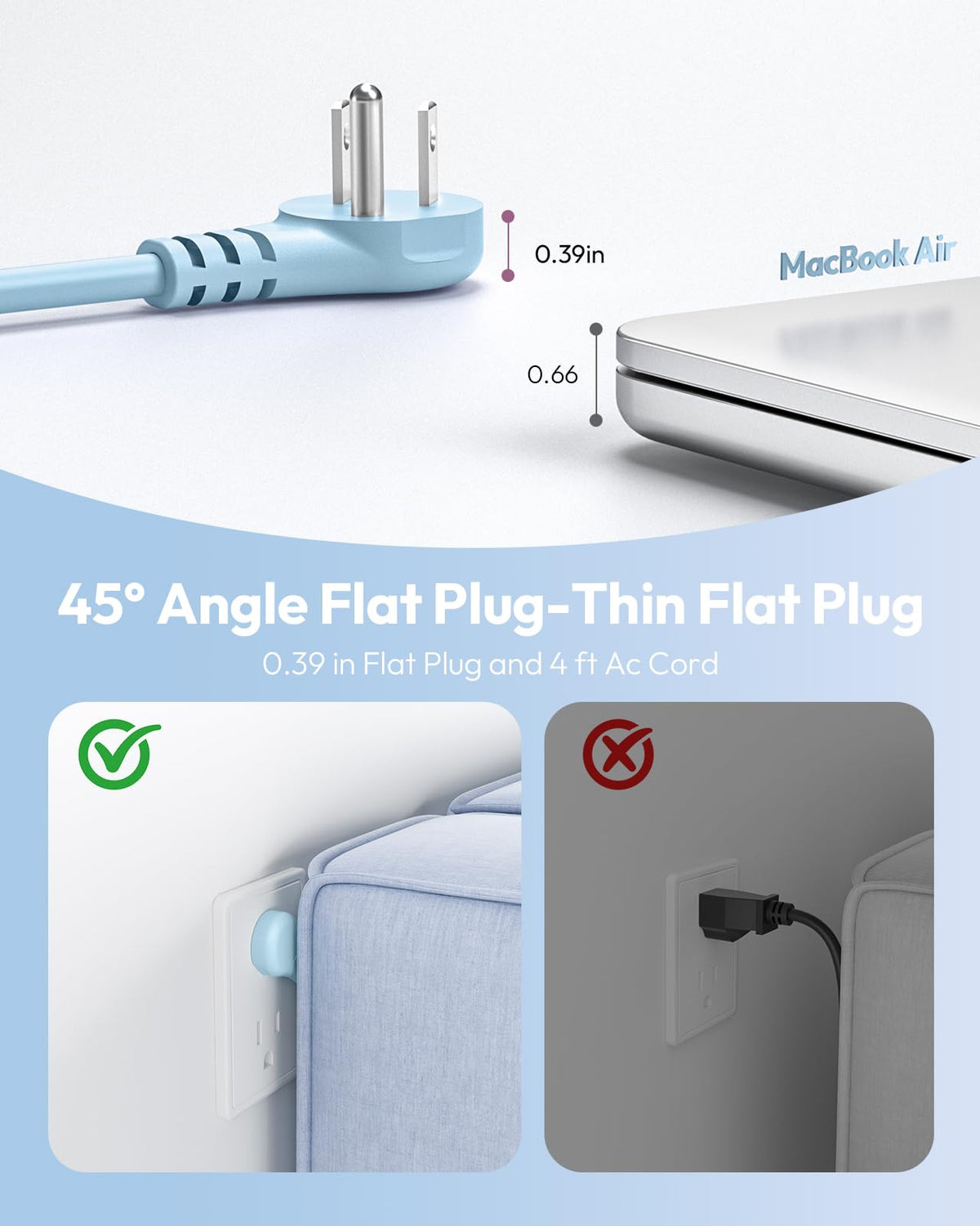 NTONPOWER travel power strip fire-resistant shell adds peace of mind during trips.