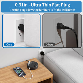 NTONPOWER ultra-thin flat plug design saves wall space behind furniture