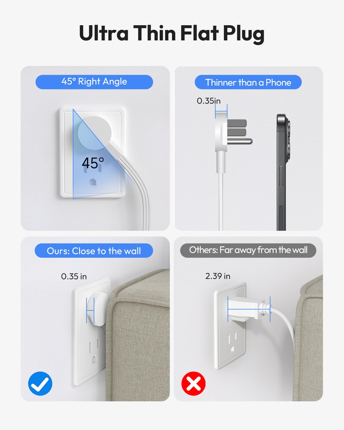 NTONPOWER USB-A and USB-C ports close-up for fast device charging