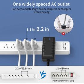 NTONPOWER USB ports and protected LED indicating active surge protection benefit