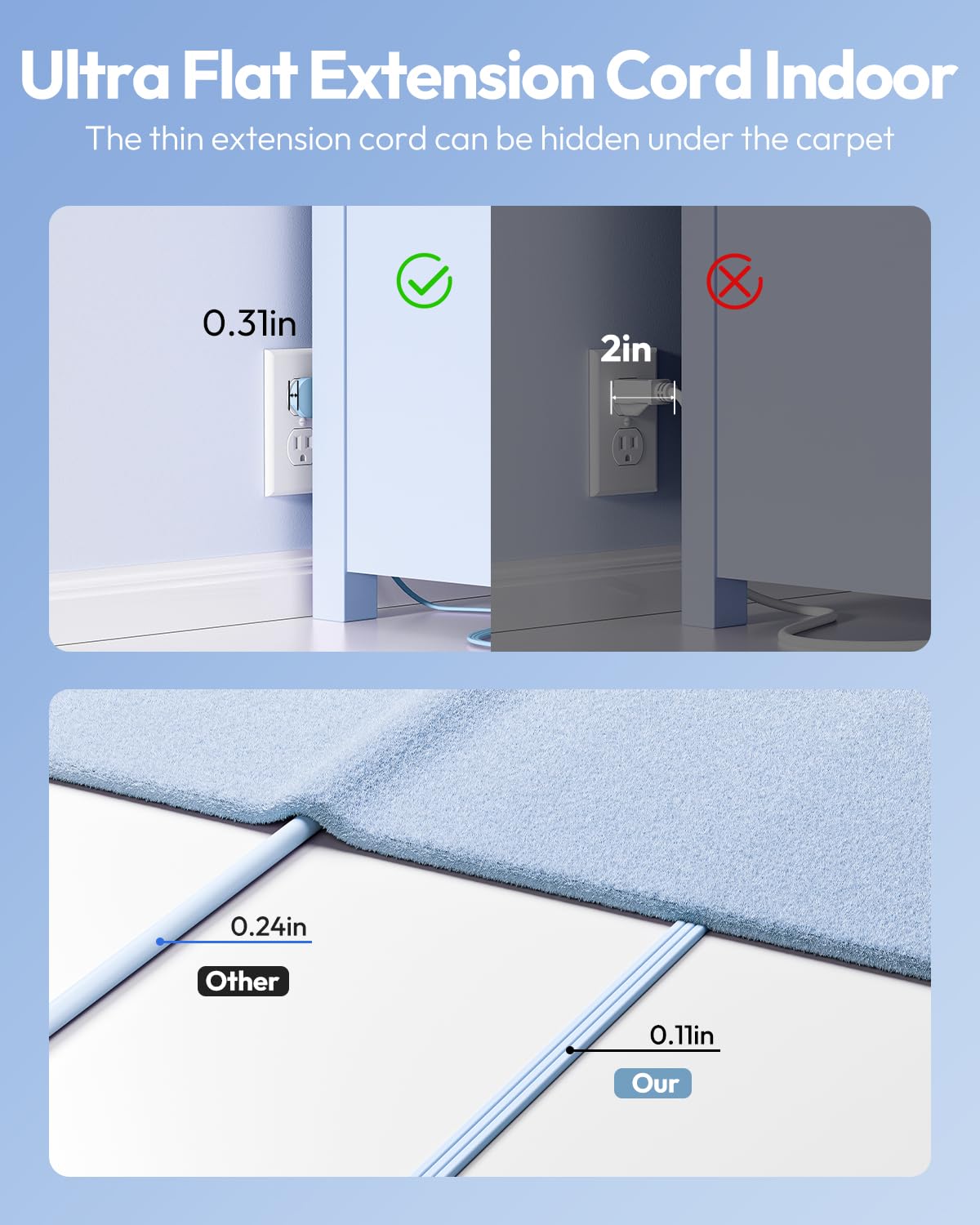 NTONPOWER wall-mount flat plug enables flexible placement behind furniture.