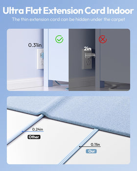 NTONPOWER wall-mount flat plug enables flexible placement behind furniture.