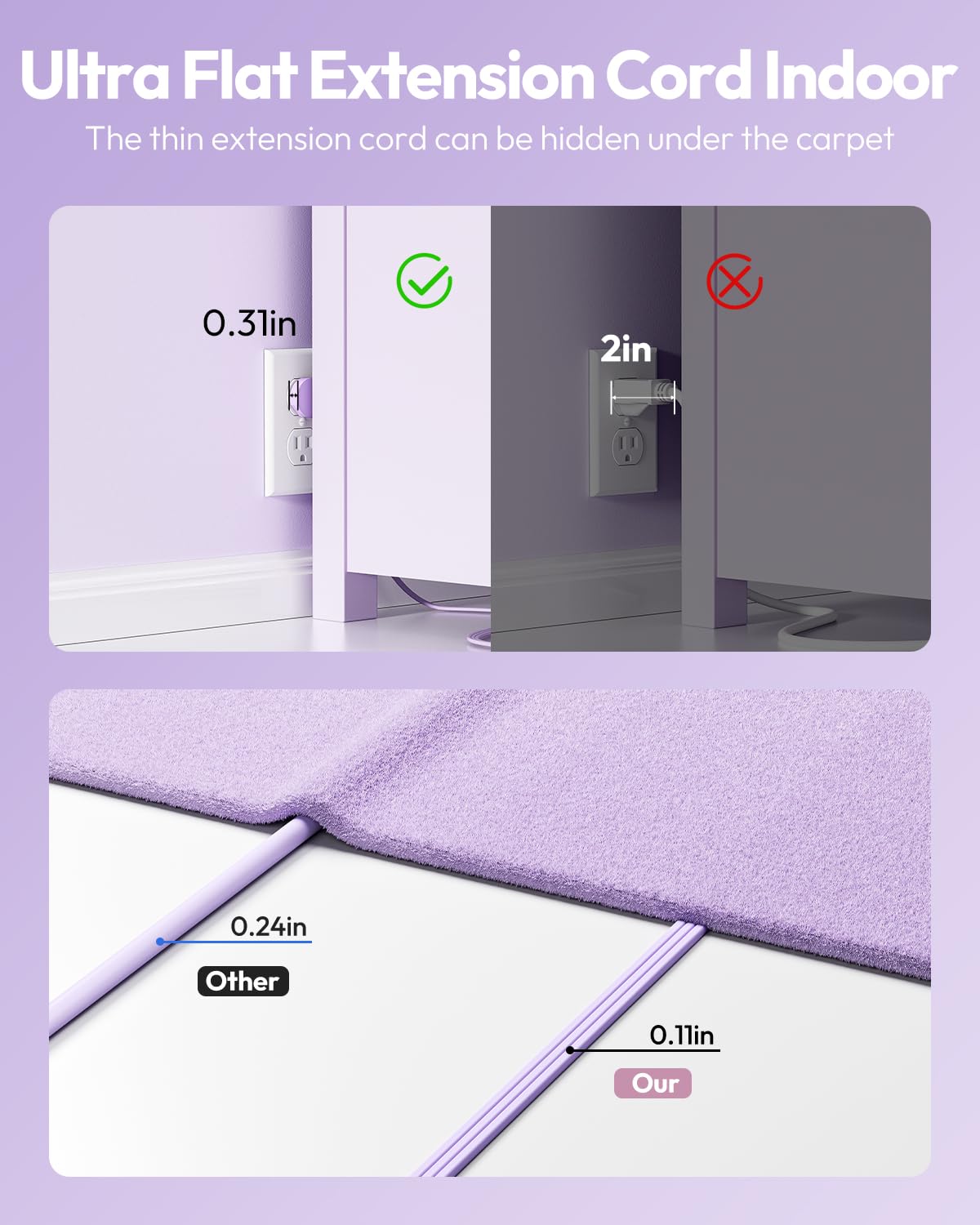 NTONPOWER wall-mount flat plug keeps cords tidy.