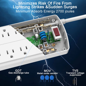 Nuetsa power strip in use on desk powering laptop and phone