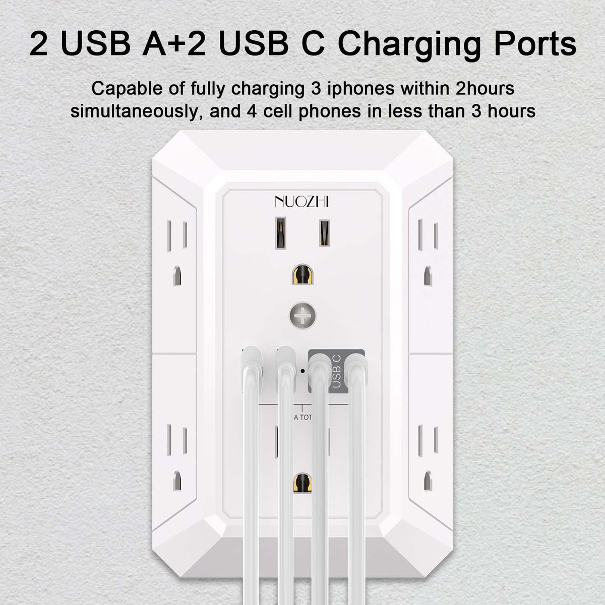 NUOZHI front view of compact wall-mount surge protector