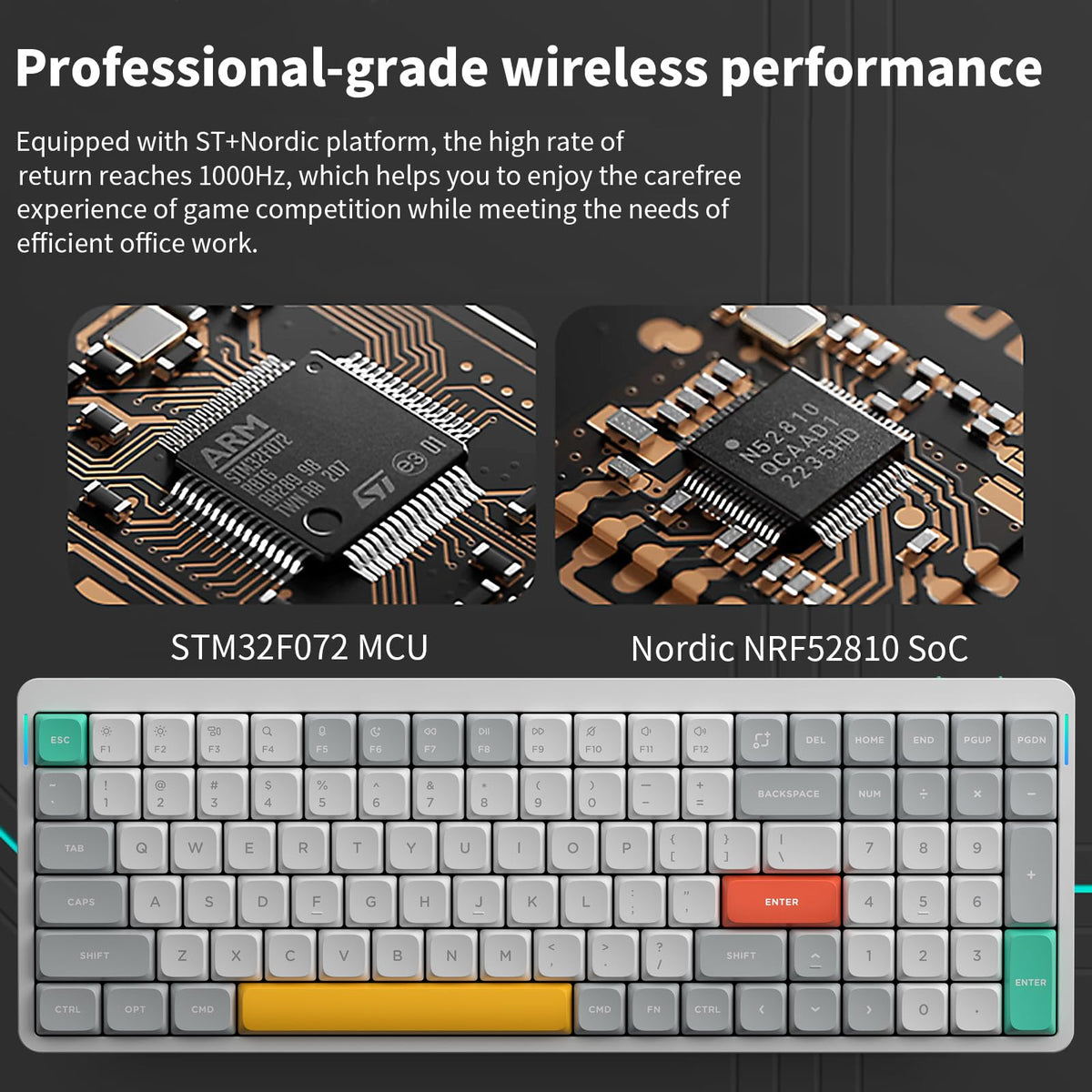 Nuphy Air96 V2 USB-C wired connection illustrates versatile setup options.