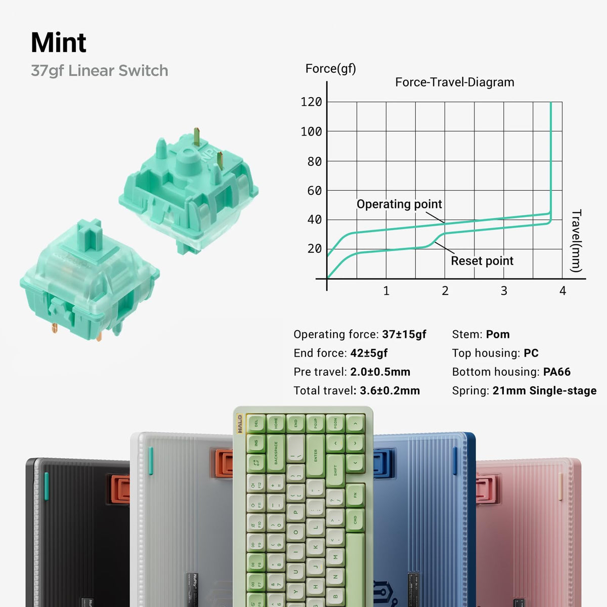 Nuphy Halo75 V2 battery status indicator helps manage power