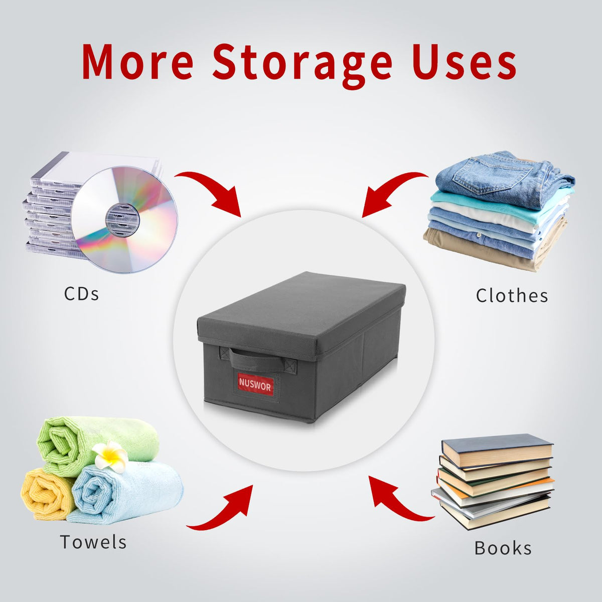 NUSWOR 15.75 x 8.1 x 6.1 inch organizer fits neatly on shelves.