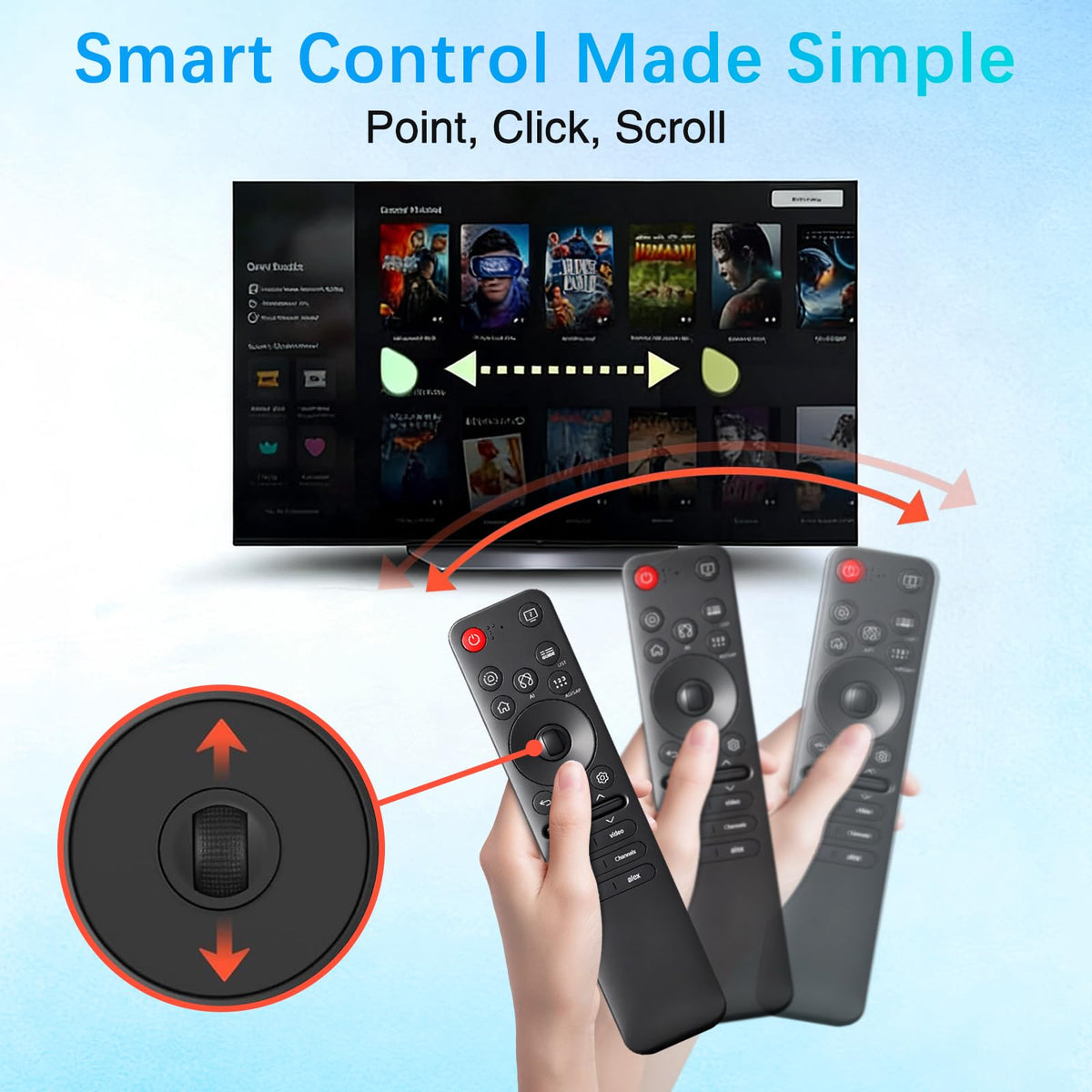 Works with 2019-2025 LG NanoCell and UHD sets.
