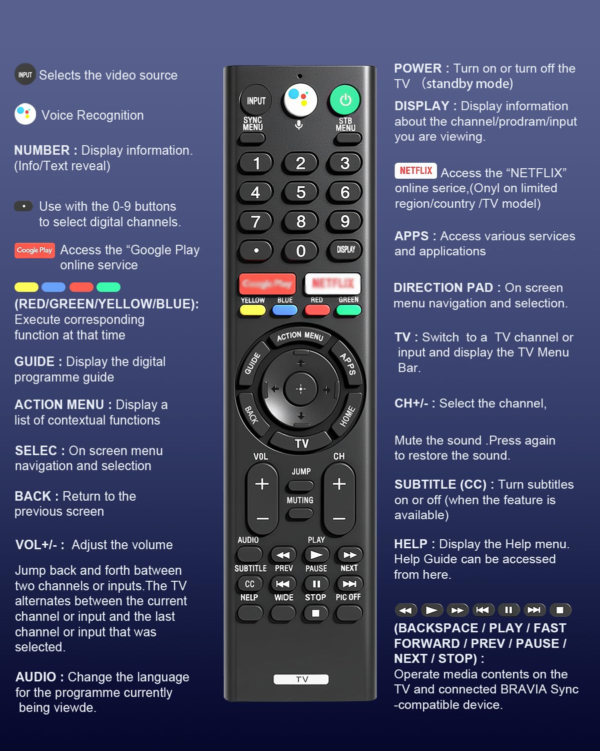 Nuteserk Bluetooth pairing setup with TV on screen.