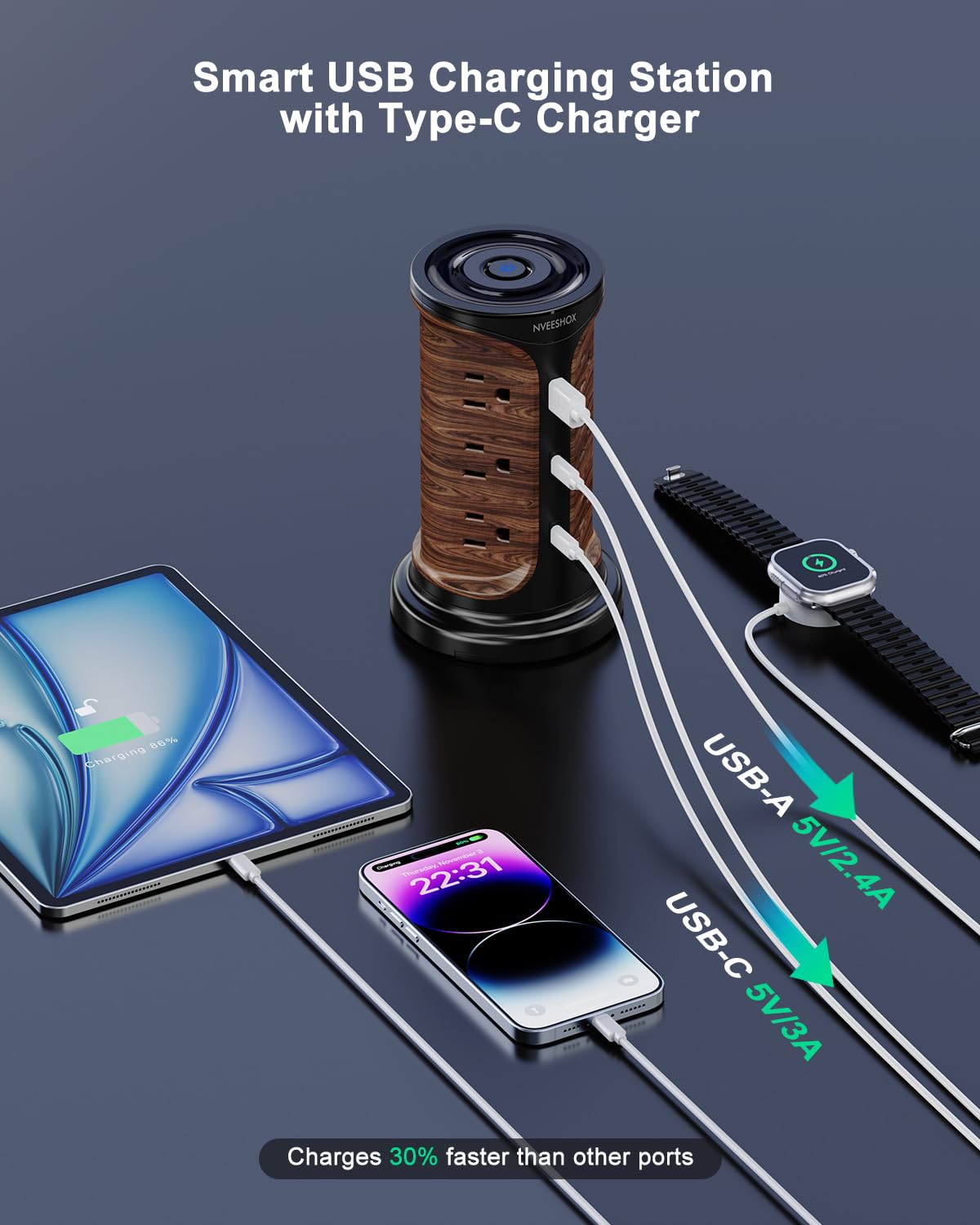 NVEESHOX USB ports detail highlighting two USB-C and one USB-A for fast charging