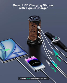 NVEESHOX USB ports detail highlighting two USB-C and one USB-A for fast charging