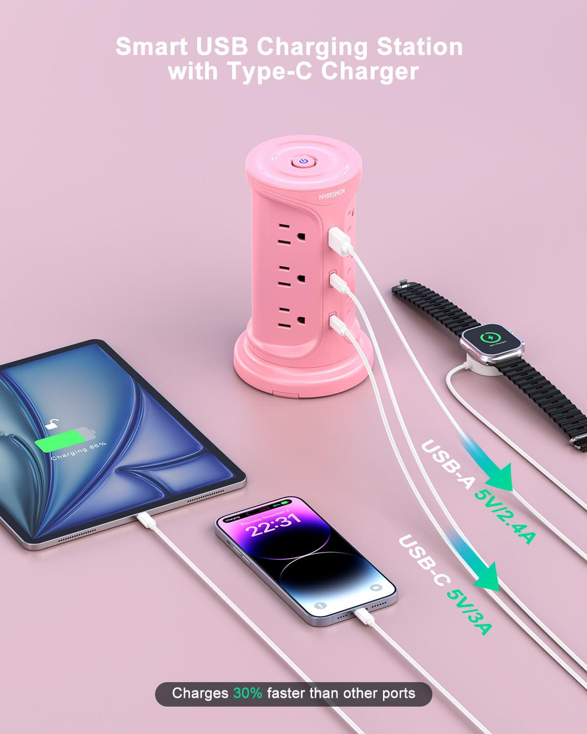 NVEESHOX USB ports detail highlighting Type-C and Type-A smart charging benefits