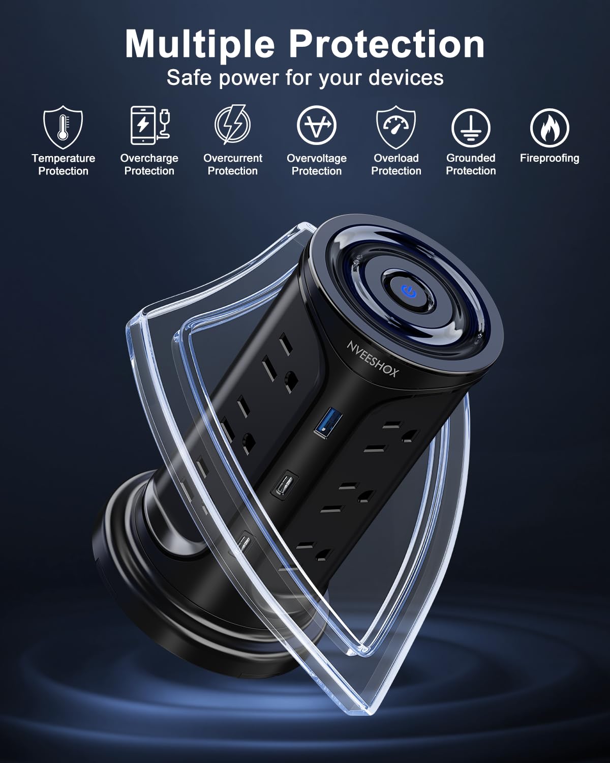 NVEESHOX USB‑C and USB‑A ports closeup with labeling, smart charging benefit