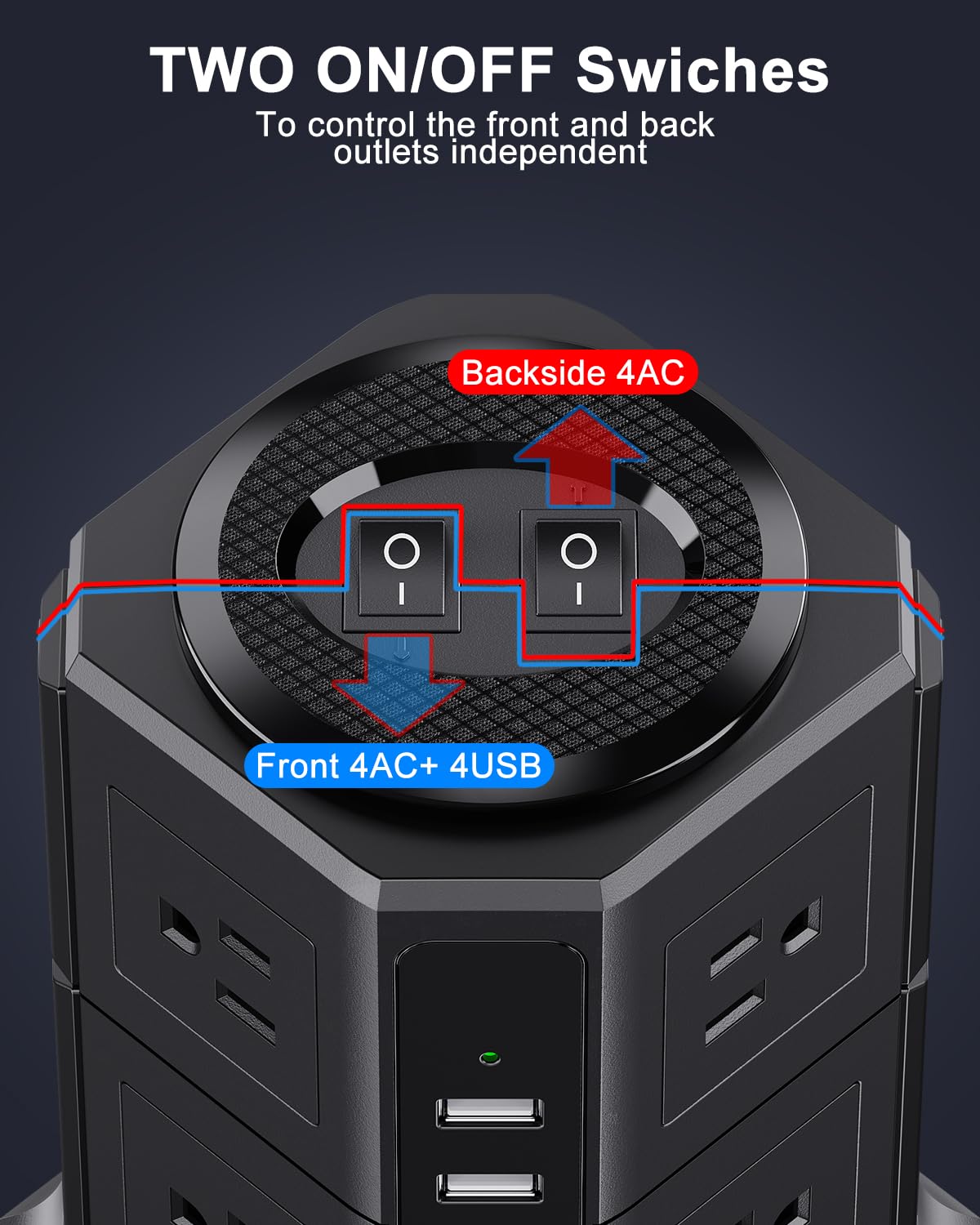 NVEESHOX reset button and surge indicator providing visible protection status