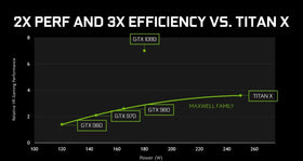 NVIDIA GeForce GTX 1080 Ti FE heat sink and cooling fins in view.