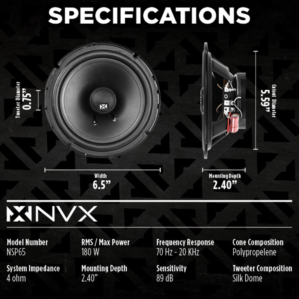 NVX NSP65 cone and woofer close-up emphasizing polypropylene construction
