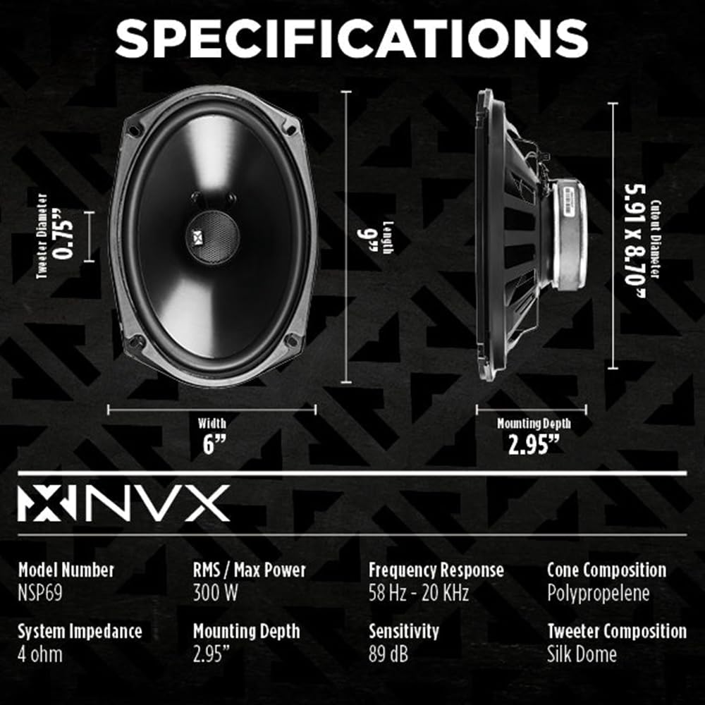 NVX NSP69 6x9 polypropylene cone construction emphasizes lightweight, rigid midrange performance.
