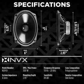 NVX NSP69 6x9 polypropylene cone construction emphasizes lightweight, rigid midrange performance.