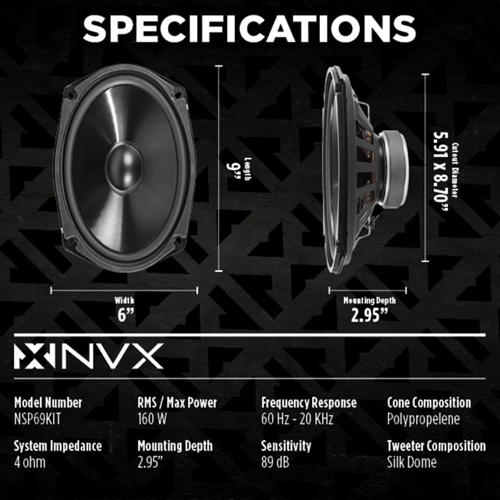 NVX NSP69KIT passive crossovers ensure clean signal routing.