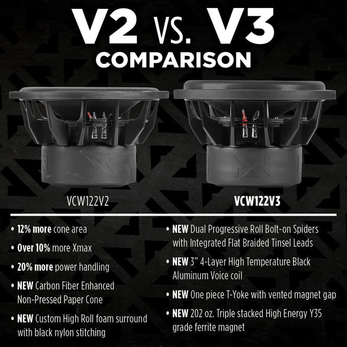NVX VCW122v3 surround with black nylon stitching designed for durability