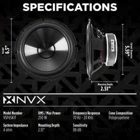NVX VSP65KIT woofer magnet assembly details highlight strong, responsive bass regions.