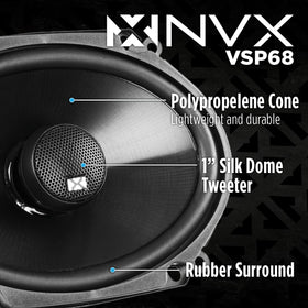 NVX VSP68 25mm silk dome tweeter closeup delivering warm, clear highs.
