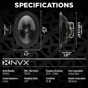 NVX XSP692 tweeter close-up highlighting 1-inch silk dome for crisp highs.