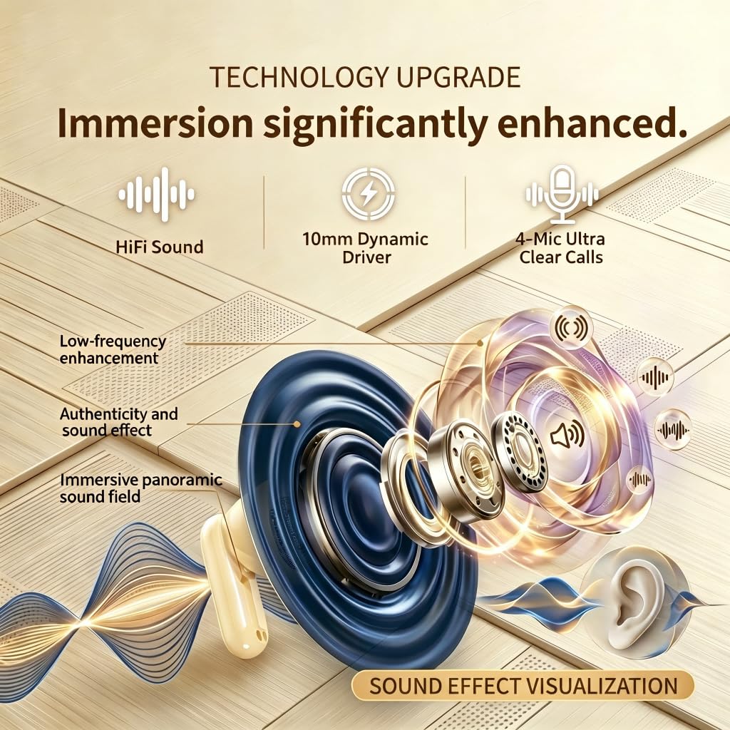 NVXMANIYK Bluetooth 5.4 quick-pairing with stable range for everyday use.