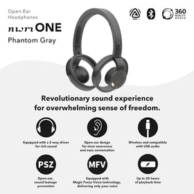 NWM One offers up to 20 hours of battery life with a built-in microphone.