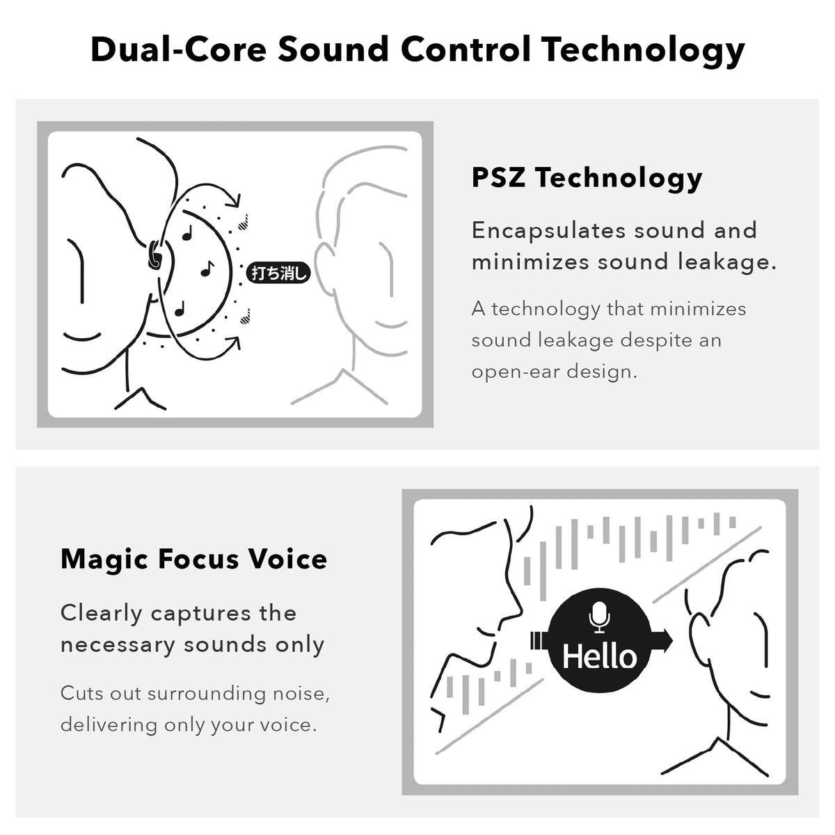 NWM One Bluetooth 5.3 multipoint enables seamless device switching.