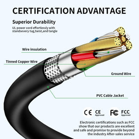 NXNUFCSM supports 110-240V input for worldwide use in travel
