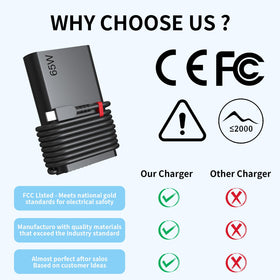 NXNUFCSM USB-C port close-up showing easy plug-in and PD compatibility