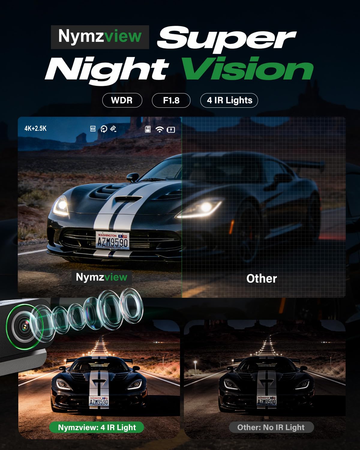 Nymzview phone app preview over Wi‑Fi 6 enabling fast downloads