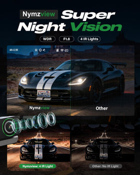 Nymzview phone app preview over Wi‑Fi 6 enabling fast downloads