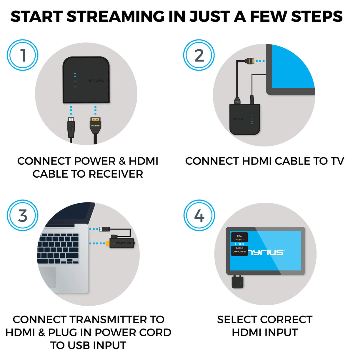 Nyrius Aries Prime maintains signal through walls for easy, cable-free setups.