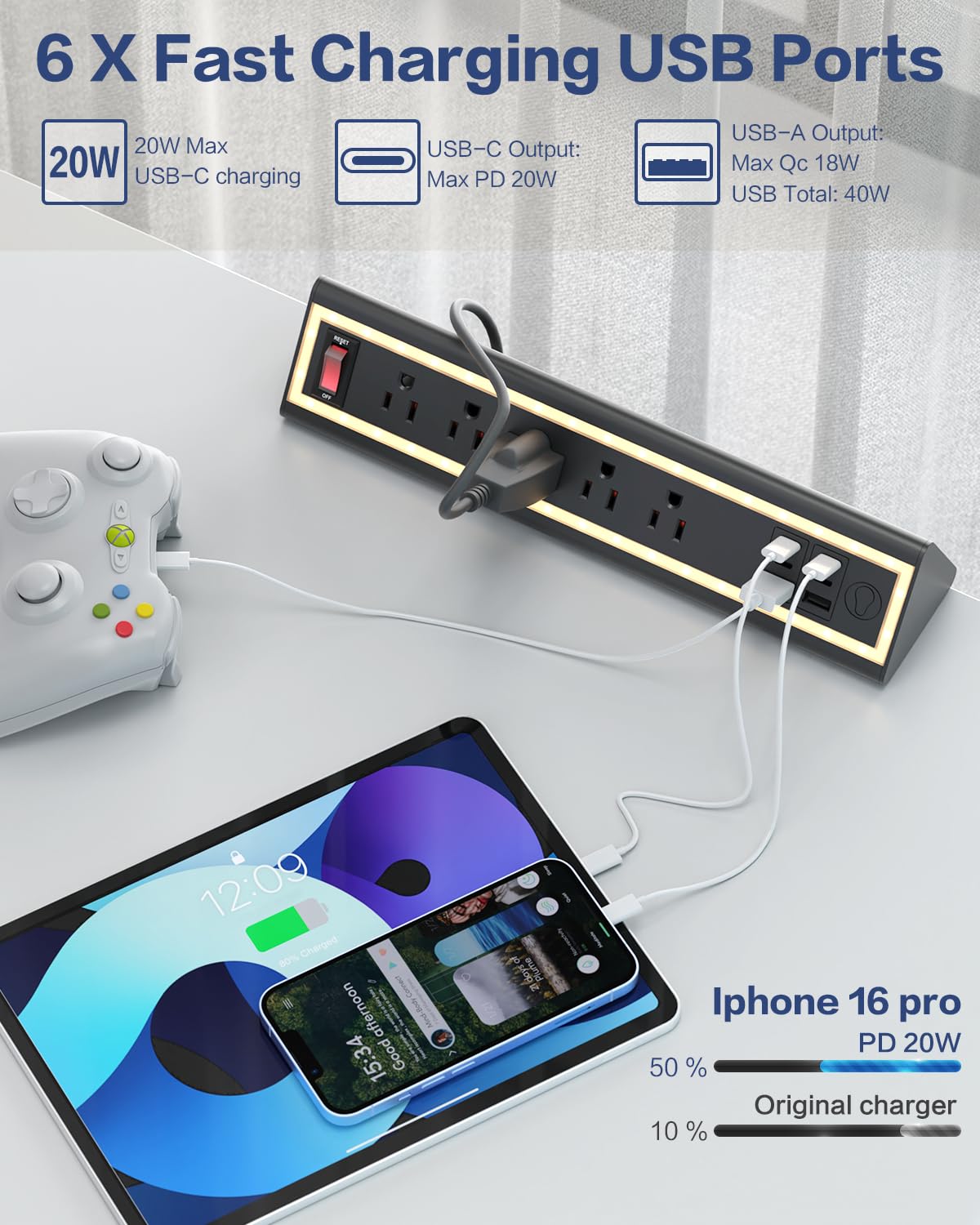 NYYTGE touch panel with nightlight for easy low-light control