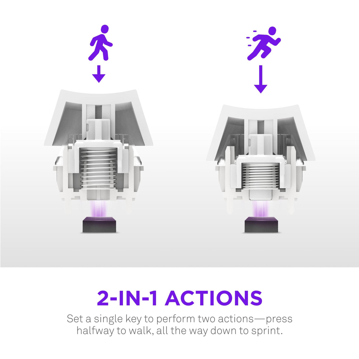 NZXT Function Elite MiniTKL Black compact size ideal for travel setups